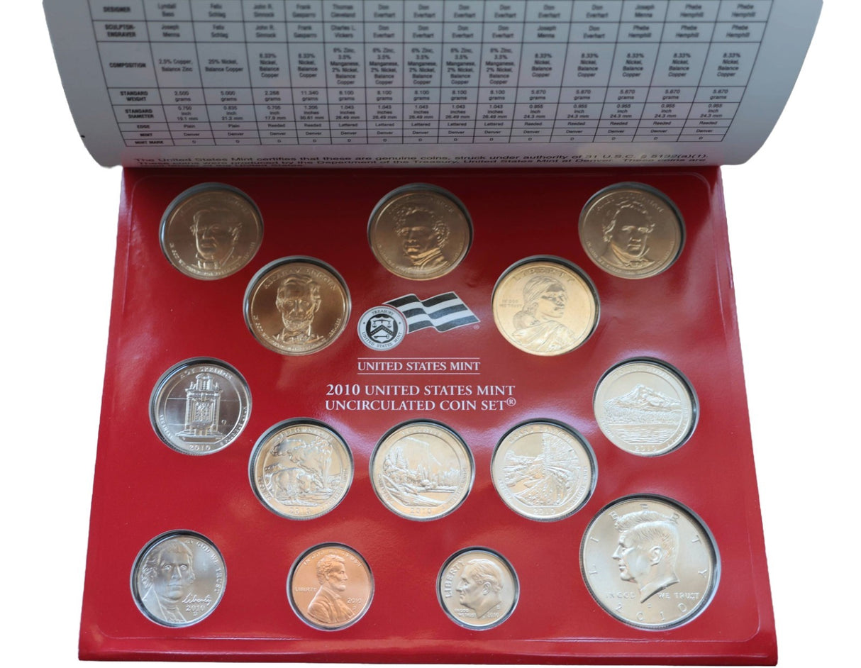 2010 Uncirculated (P & D) Mint Coin Set