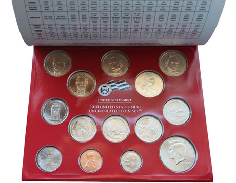 2010 Uncirculated (P & D) Mint Coin Set