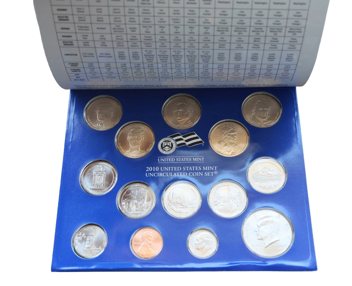 2010 Uncirculated (P & D) Mint Coin Set